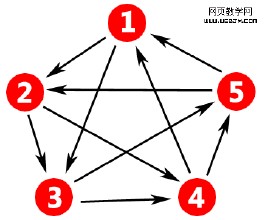 ǧ���Ƽ��������Ƶ��ɽ������Ա��������ȸ¥�󸱿Ƽ�����(ͼ)...